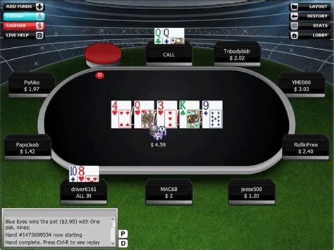 betonline rakeback - BetOnline poker rakeback